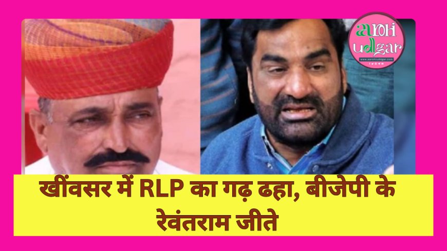 खींवसर में RLP का गढ़ ढहा, बीजेपी के रेवंतराम जीते