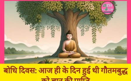 Bodhi Divas : आज ही के दिन हुई थी भगवान बुद्ध को ज्ञान की प्राप्ति