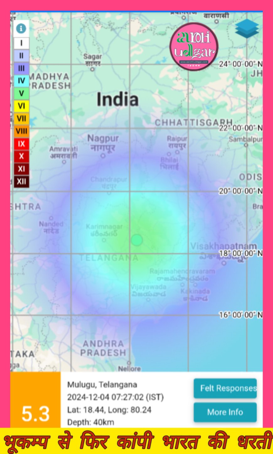 Earthquake: फिर हिली भारतीय धरती, तीन राज्यों में आया भूकंप